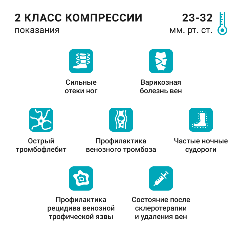 Компрессионные колготки 2С305 VENOTEKS, 2 класс купить в OrtoMir24