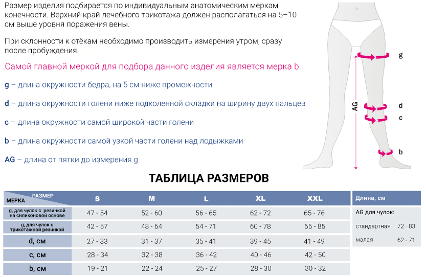 Компрессионные чулок с застежкой на талии DO252 Medi, 2 класс купить в OrtoMir24