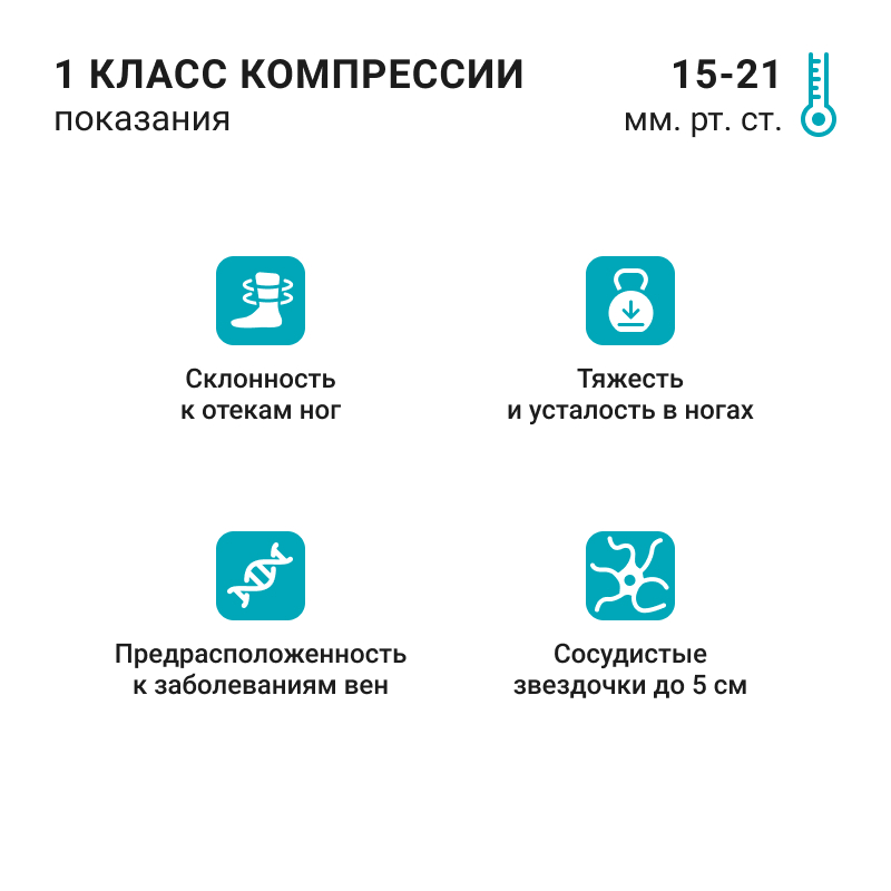 Компрессионные гольфы 1С154 VENOTEKS, 1 класс купить в OrtoMir24