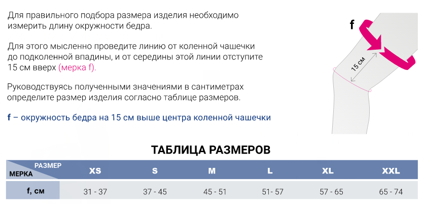 Ортез на коленный сустав P7750 Medi, умеренная фиксация купить в OrtoMir24