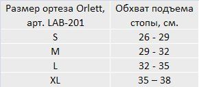 size_lab201.jpg size_lab201.jpg